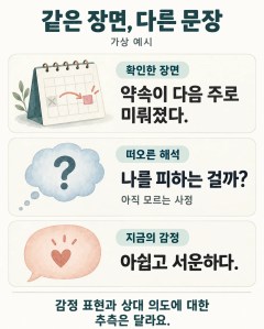 감정에 이름 붙이기, 말로 적으면 마음이 진정될까요?